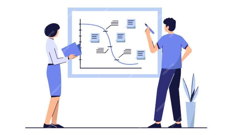 Trajectoire+sur+mesure